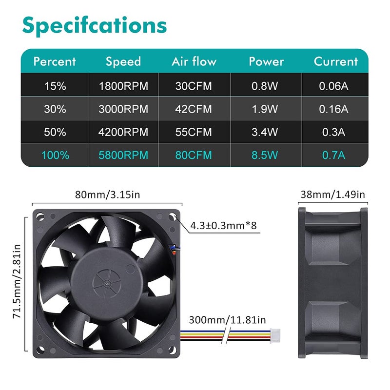 Wathai 80mm x 38mm High Static Pressure Fan 12V 4 Pin Dual Ball PWM 8038 High CFM for PC CPU Cooler GPU Server Computerc Case Cooling - Image 1